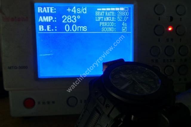 Hublot 7753 Movement Test