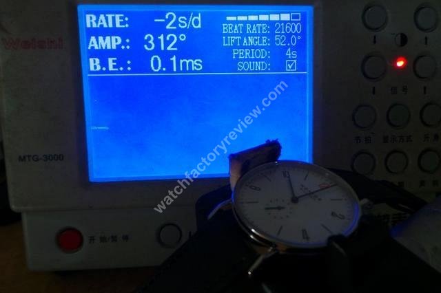 Nomos Movement Test